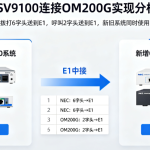 NEC-SV9100通过E1数字中继板卡和上海迅时E1网关组网案例分享